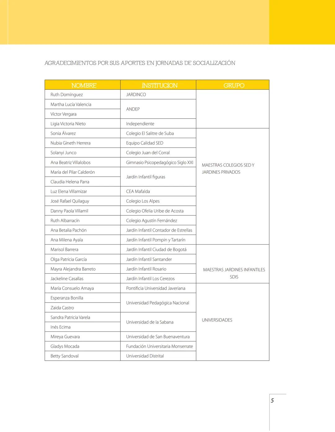 Lineamiento
Pedagógico
y Curricular
para la Educación
Inicial en el Distrito # ALCALDÍA MAYOR DE BOGOTÁ
**Samuel Moreno Rojas**
Alcalde May