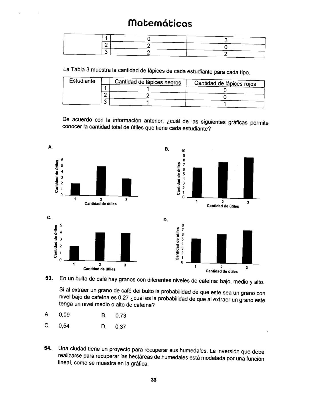 Matemáticas
# PRUEBA SABER
## 11
Matemáticas
1 1.
Matemáticas
Una empresa dedicada a la fabricación y comercialización de calzado necesit