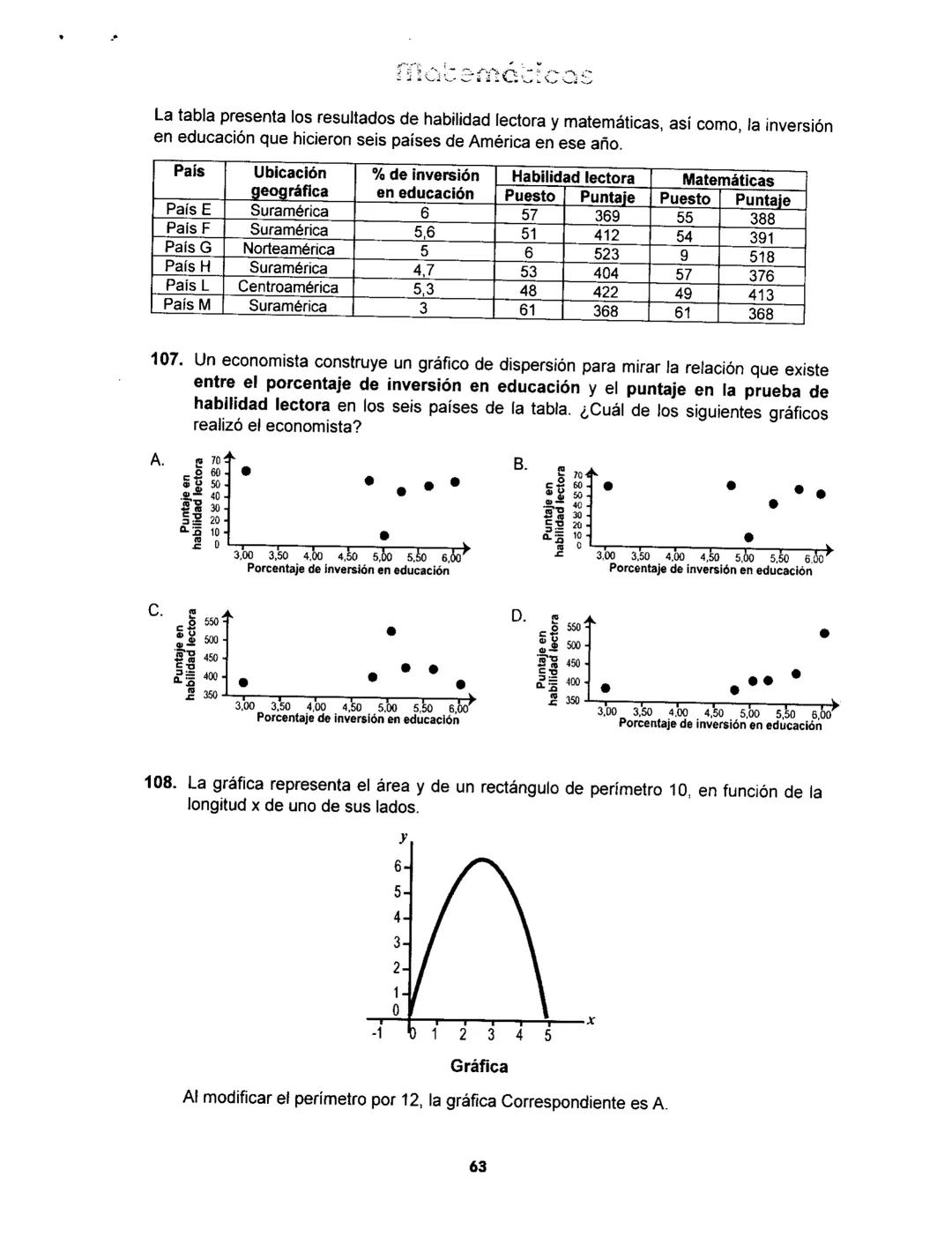 Matemáticas
# PRUEBA SABER
## 11
Matemáticas
1 1.
Matemáticas
Una empresa dedicada a la fabricación y comercialización de calzado necesit