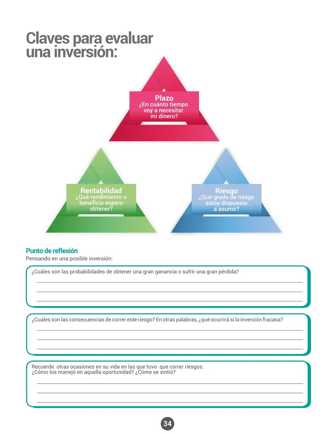 ## EDUCACIÓN FINANCIERA
## CONSTRUIR,
## AVANZAR Y PROSPERAR
ASOBANCARIA
CON EL APOYO DE:
BANCA DE LAS
OPORTUNIDADES
Superintendencia