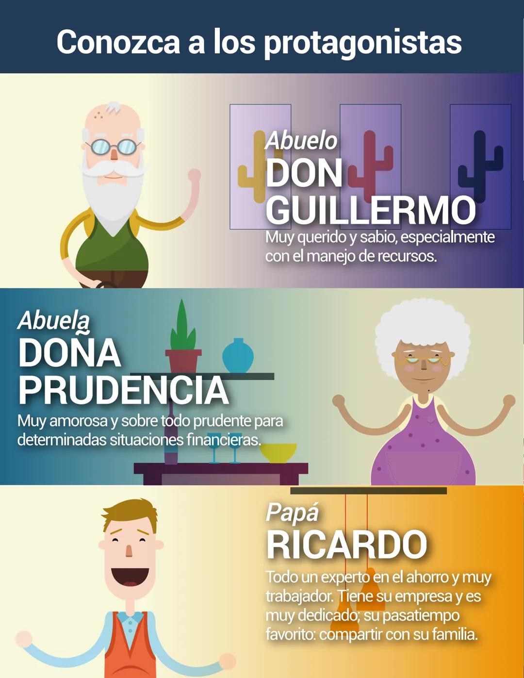 ## EDUCACIÓN FINANCIERA
## CONSTRUIR,
## AVANZAR Y PROSPERAR
ASOBANCARIA
CON EL APOYO DE:
BANCA DE LAS
OPORTUNIDADES
Superintendencia