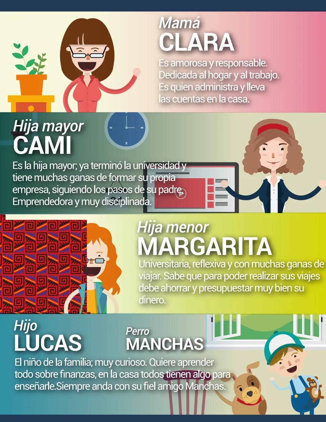 ## EDUCACIÓN FINANCIERA
## CONSTRUIR,
## AVANZAR Y PROSPERAR
ASOBANCARIA
CON EL APOYO DE:
BANCA DE LAS
OPORTUNIDADES
Superintendencia