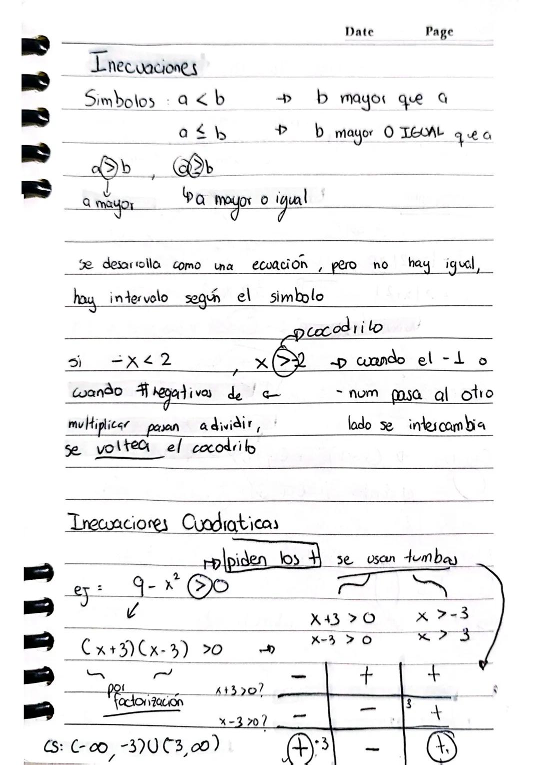 # Formulas MATES
## Conjuntos numéricos
- $\mathbb{N}$ $\rightarrow$ Naturales
- $\mathbb{Z}$ $\rightarrow$ Enteros
- $\mathbb{I}$ $\right