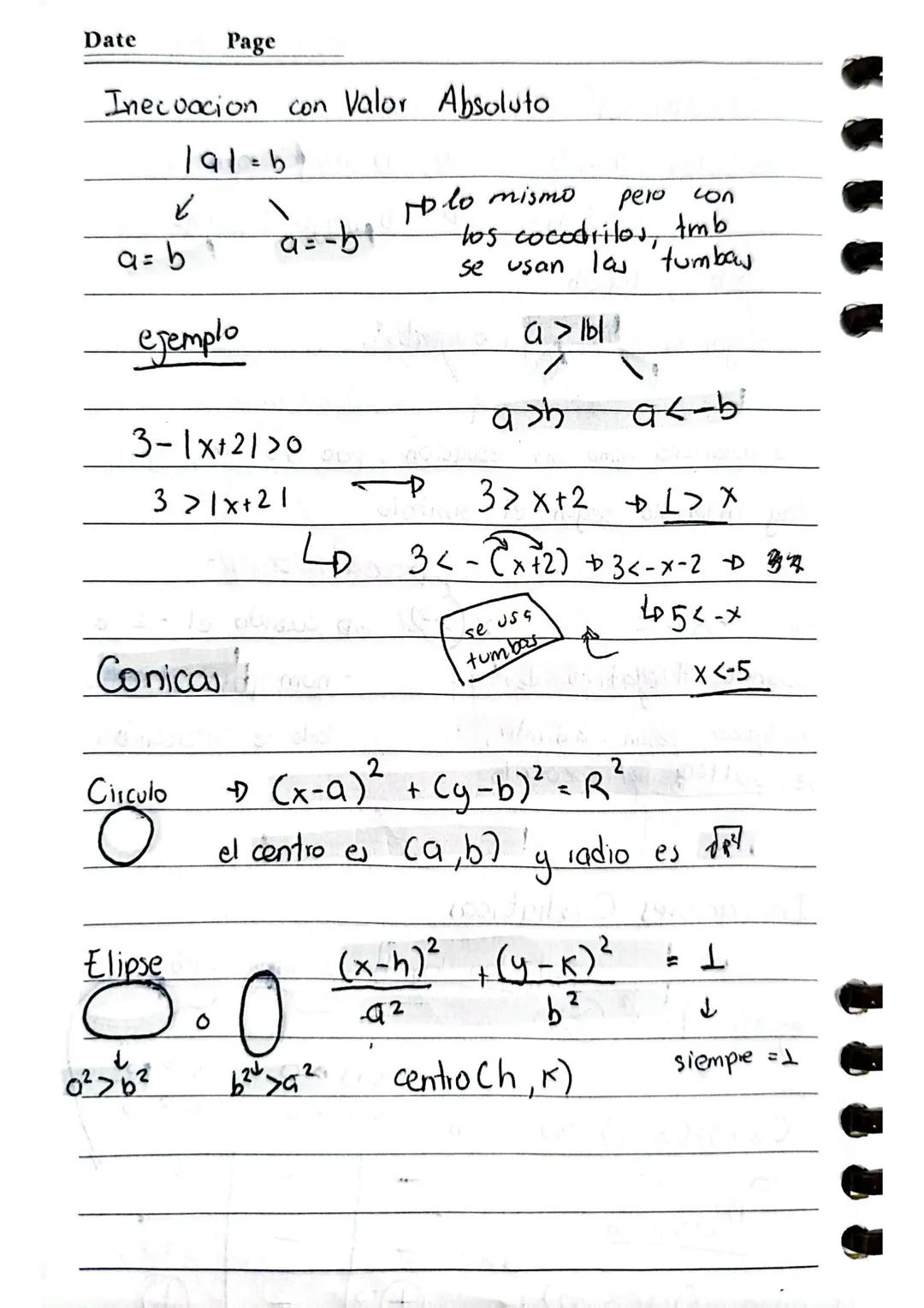 # Formulas MATES
## Conjuntos numéricos
- $\mathbb{N}$ $\rightarrow$ Naturales
- $\mathbb{Z}$ $\rightarrow$ Enteros
- $\mathbb{I}$ $\right