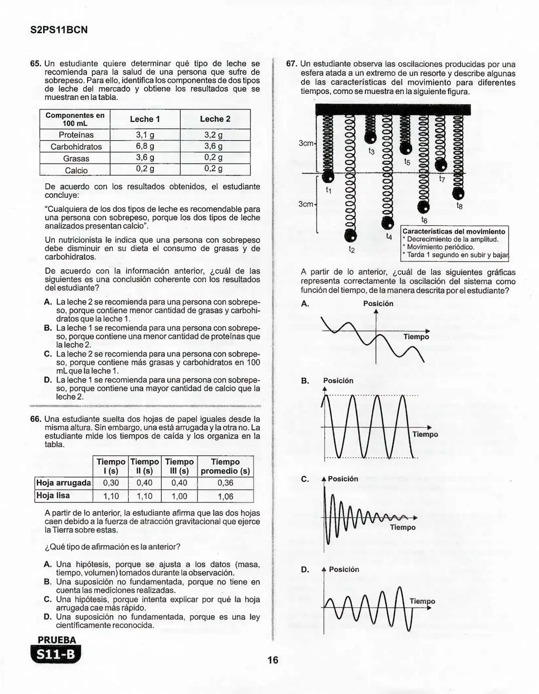 1
La
Evaluación
PRUEBA
S11-B
Evaluación por Desempeño en Competencias
Segunda sesión
En el siguiente cuadro se muestran las pruebas que conf