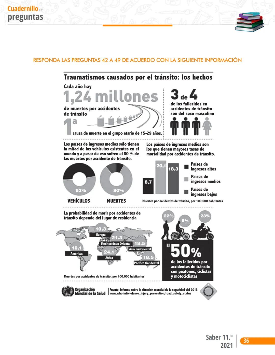 La educación
es de todos
Mineducación
Prueba
Lectura Crítica
Cuadernillo de preguntas
Saber 11.°
Pruebas
SABER
11° icfes
icfes
mejor saber P
