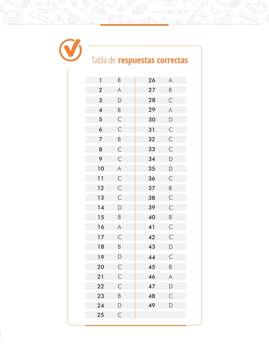 La educación
es de todos
Mineducación
る
2
1
Prueba P
Sociales y Ciudadanas
2
Cuadernillo de preguntas
Saber 11.°
SABER
11 icfes
icfes
mejor