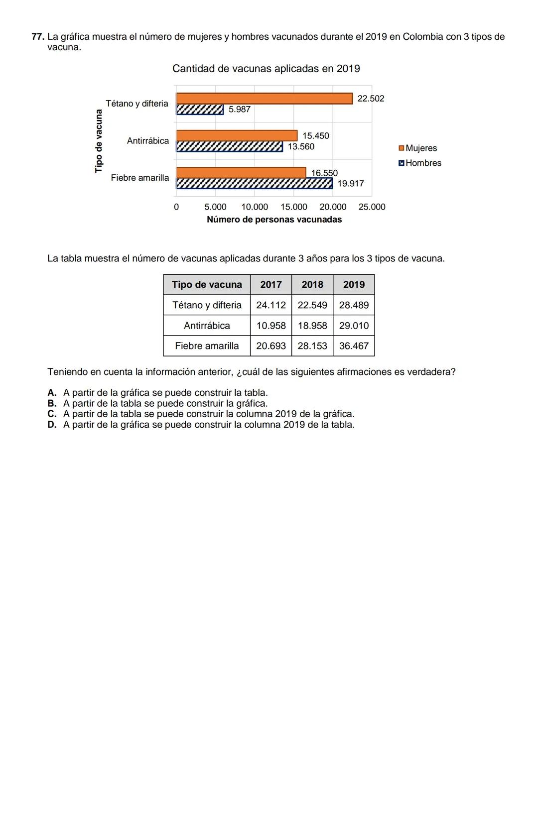 MATEMÁTICAS 2022-2
1. En la clase de Observación Astronómica, Lucía debe configurar el ángulo de inclinación del telescopio a
30°, como se m