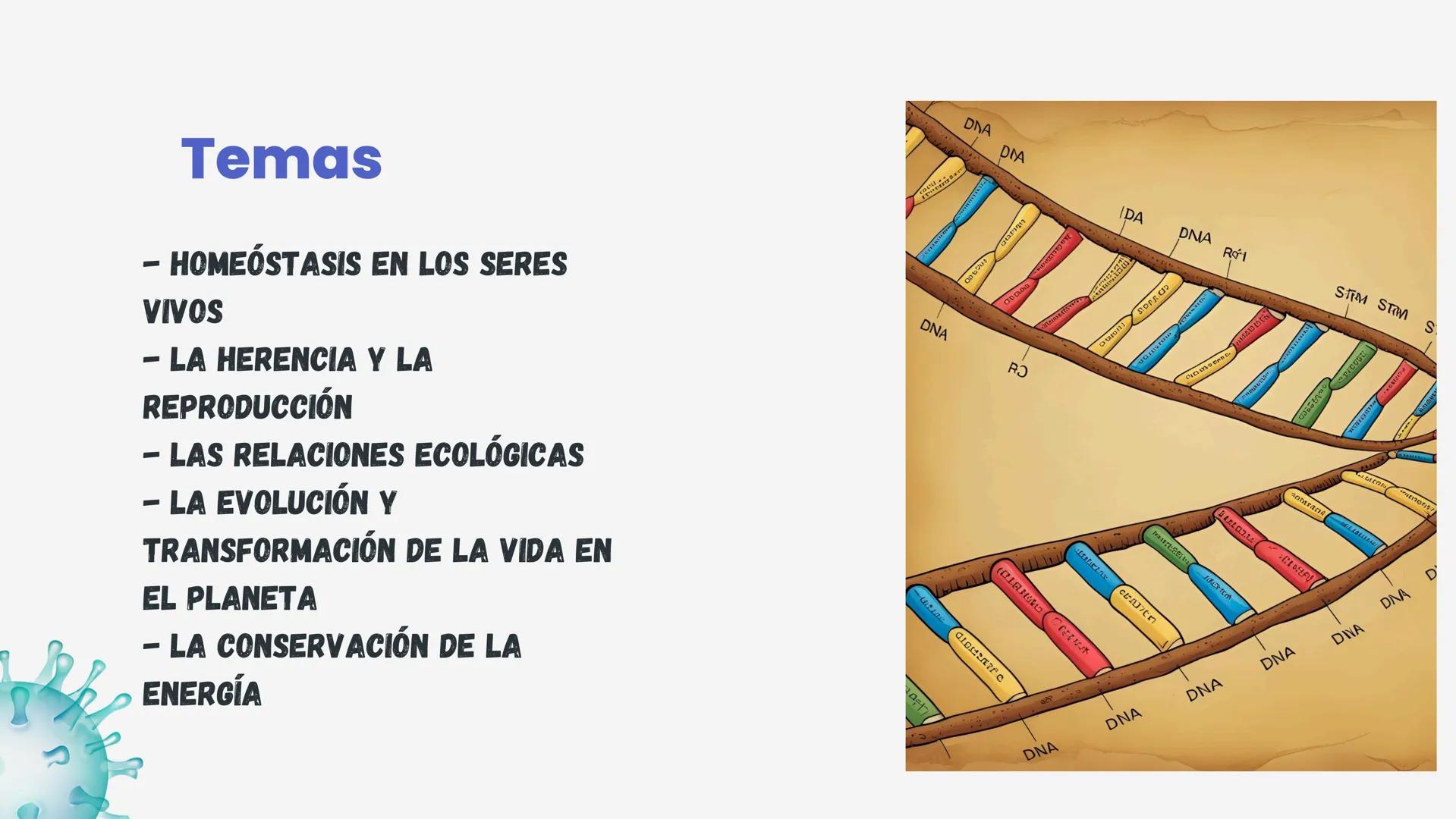 # TEMAS
# BIOLOGÍA
# ICFES DNA
DIA
30200
いないの
RO
IDA
DNA
-
Temas
HOMEÓSTASIS EN LOS SERES
VIVOS
- LA HERENCIA Y LA
REPRODUCCIÓN
- LAS RELACI