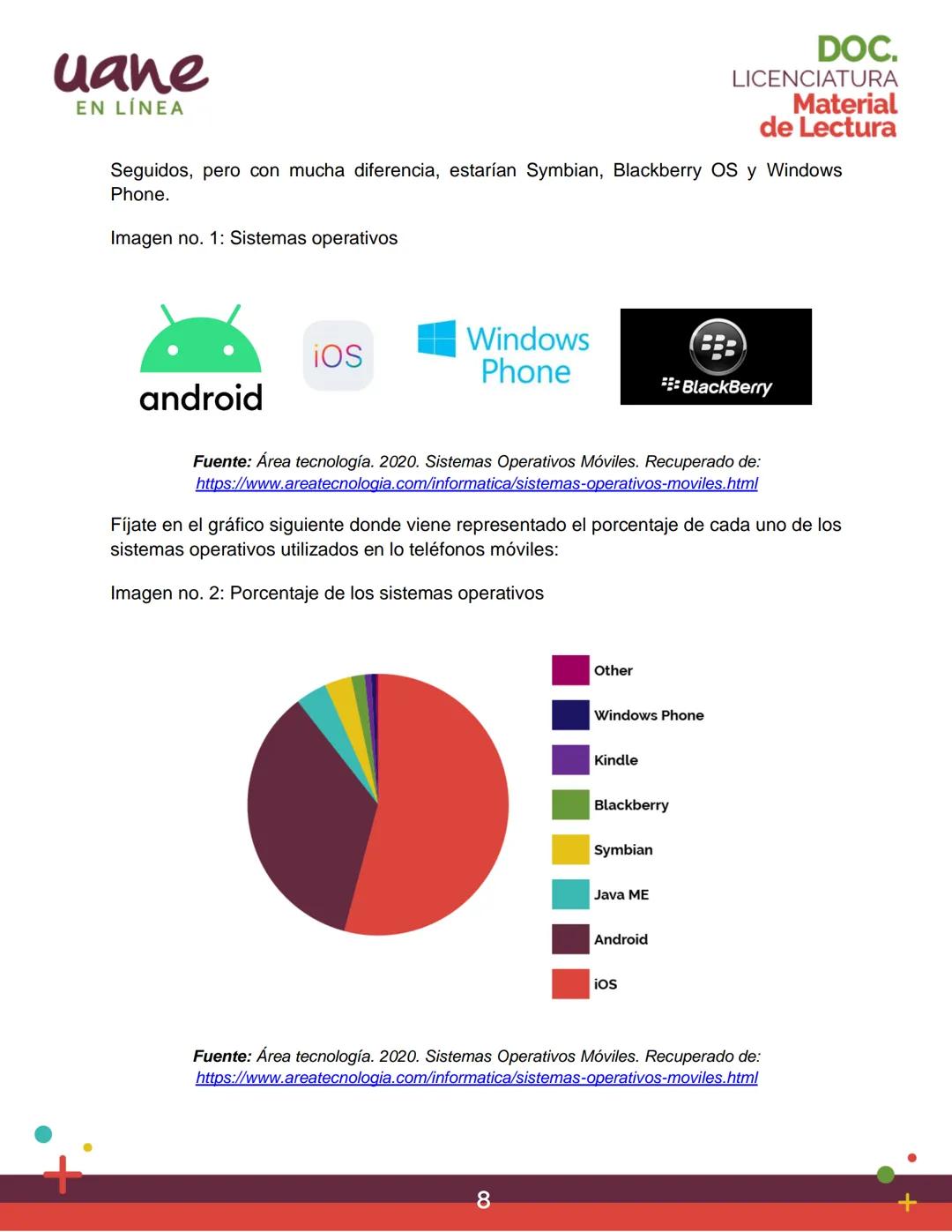 uane
EN LÍNEA
Material
de Lectura
Unidad 1
Introducción al desarrollo de
aplicaciones móviles
LICENCIATURA
MÓDULO 1
Programación de
Disposit