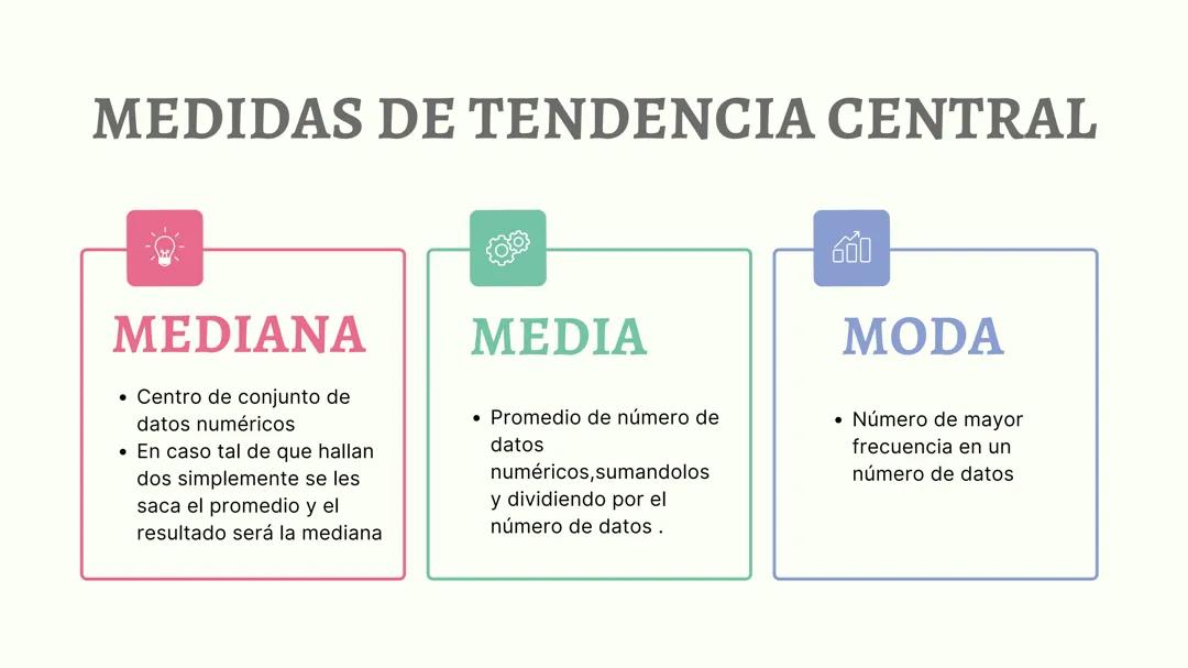 Medas de tendencia central
