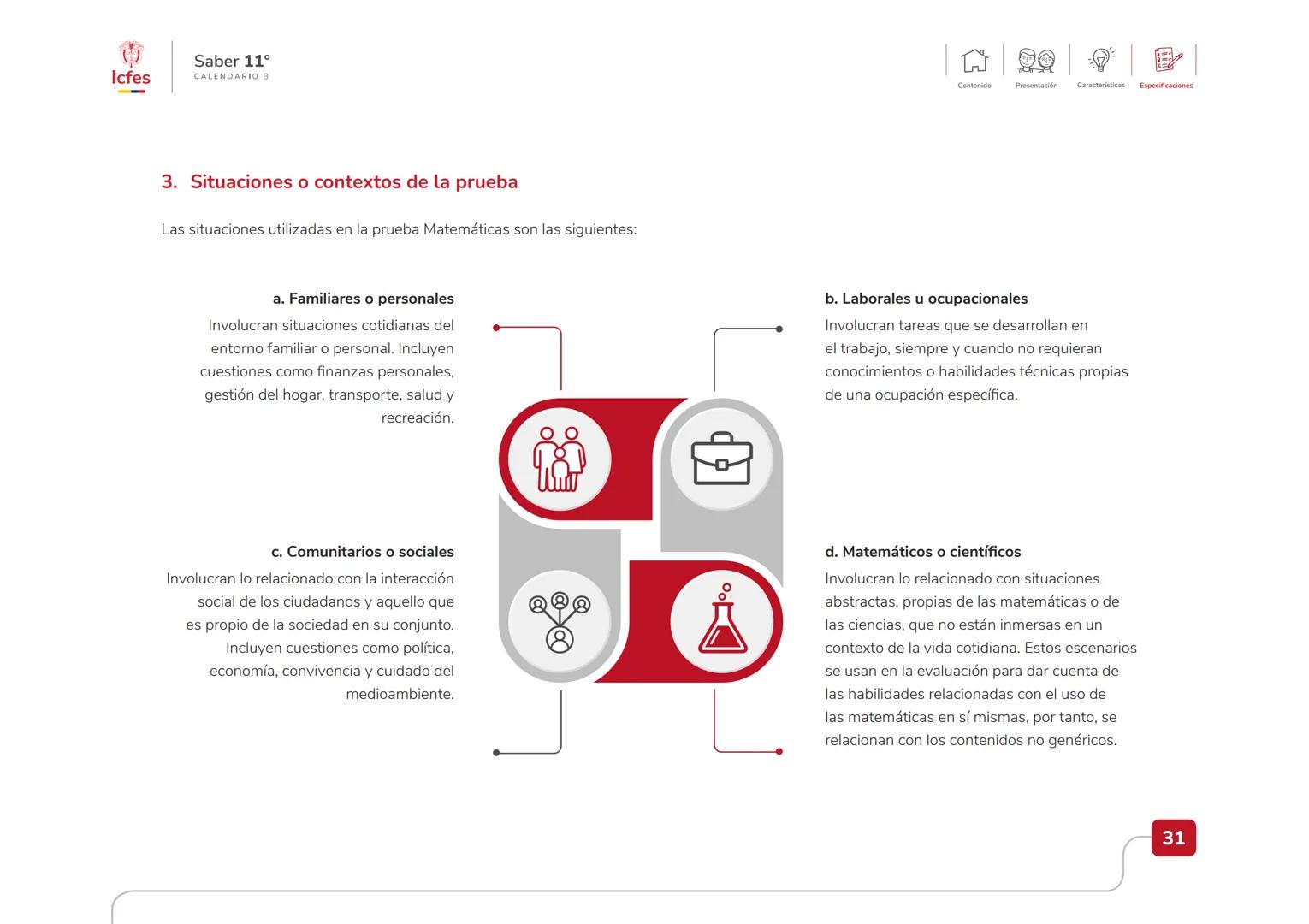 Educación
Guía de orientación
del Examen Saber 11.°
2025-1
Calendario B
CAJA DE
HERRAMIENTAS
SABER 11.º
Icfes Icfes
Saber 11°
CALENDARIO B
G