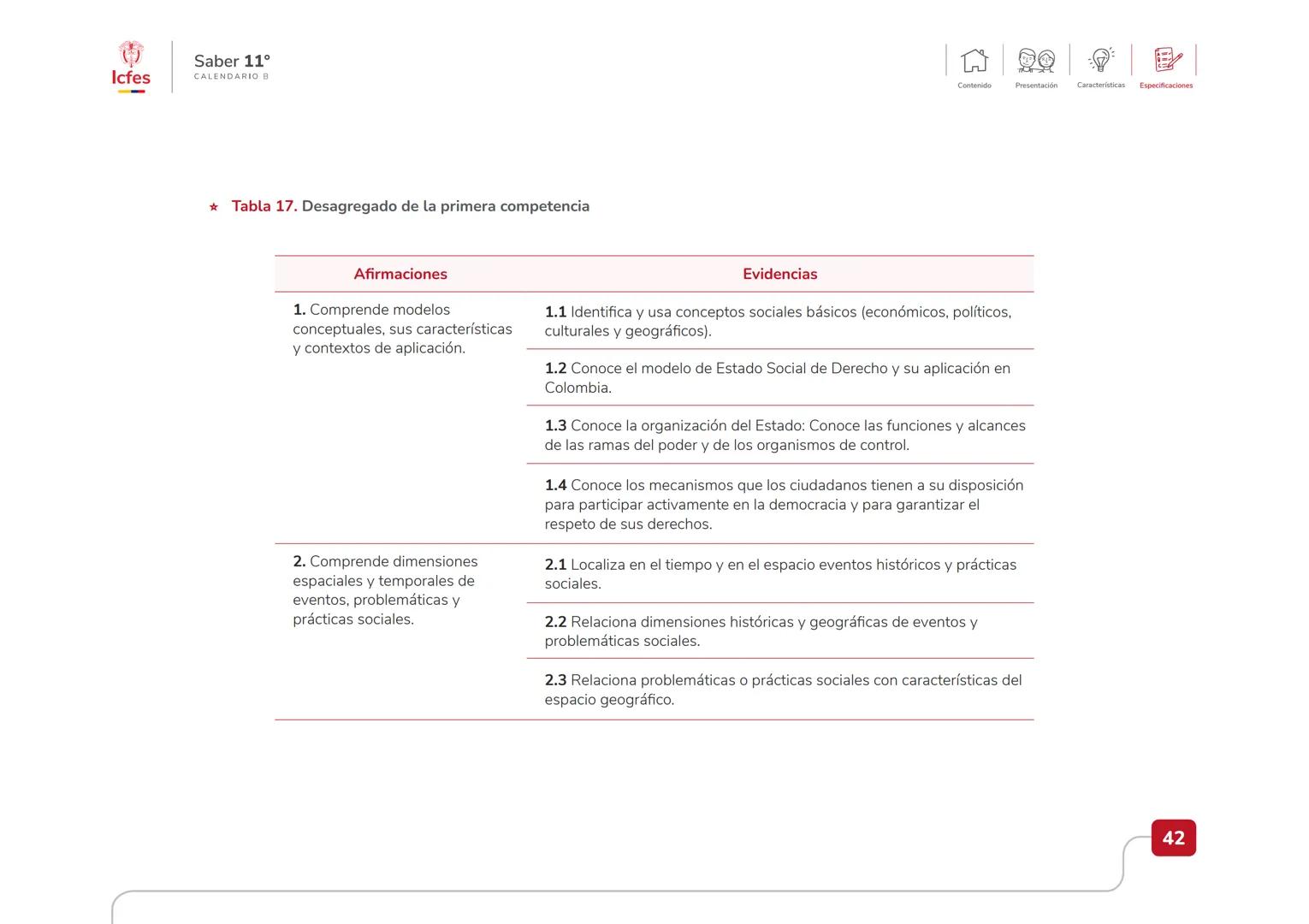 Educación
Guía de orientación
del Examen Saber 11.°
2025-1
Calendario B
CAJA DE
HERRAMIENTAS
SABER 11.º
Icfes Icfes
Saber 11°
CALENDARIO B
G