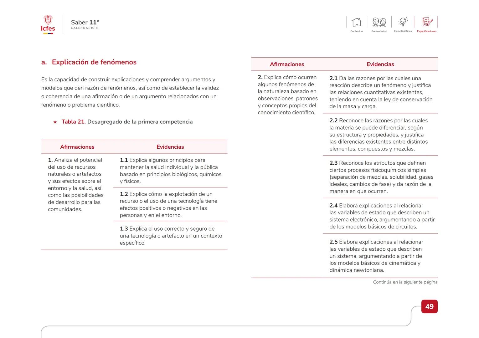 Educación
Guía de orientación
del Examen Saber 11.°
2025-1
Calendario B
CAJA DE
HERRAMIENTAS
SABER 11.º
Icfes Icfes
Saber 11°
CALENDARIO B
G
