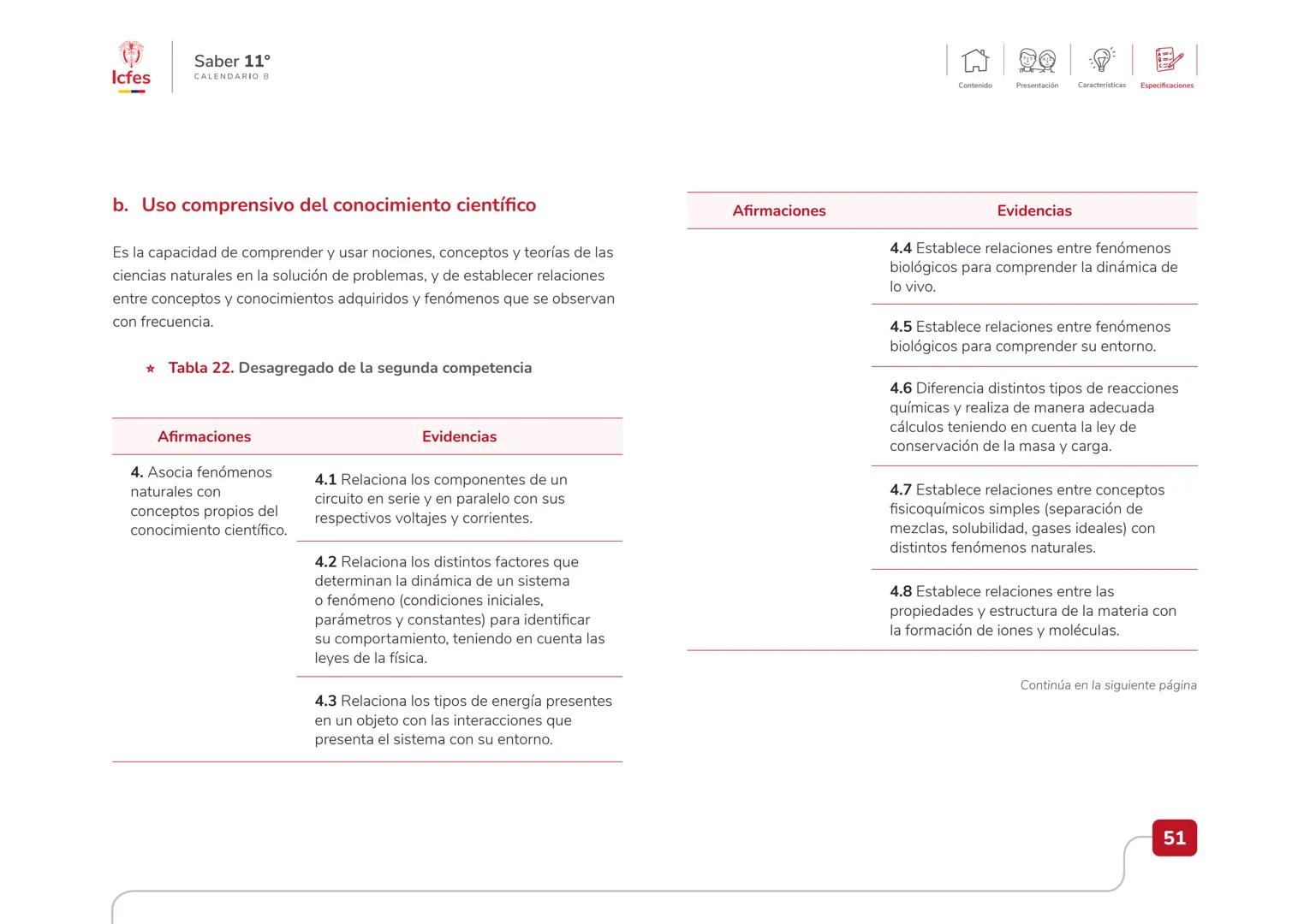 Educación
Guía de orientación
del Examen Saber 11.°
2025-1
Calendario B
CAJA DE
HERRAMIENTAS
SABER 11.º
Icfes Icfes
Saber 11°
CALENDARIO B
G