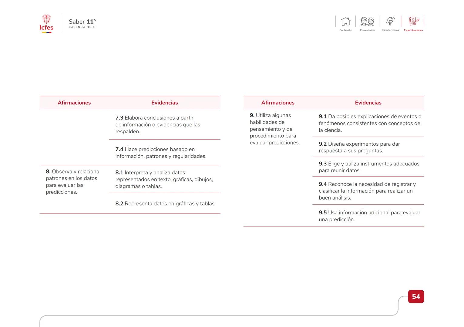 Educación
Guía de orientación
del Examen Saber 11.°
2025-1
Calendario B
CAJA DE
HERRAMIENTAS
SABER 11.º
Icfes Icfes
Saber 11°
CALENDARIO B
G