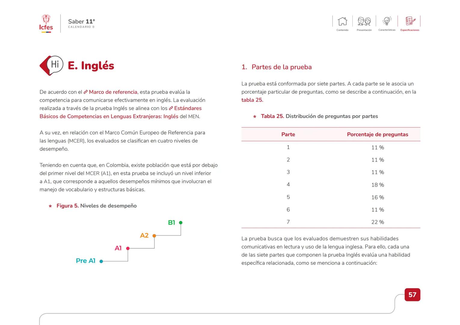 Educación
Guía de orientación
del Examen Saber 11.°
2025-1
Calendario B
CAJA DE
HERRAMIENTAS
SABER 11.º
Icfes Icfes
Saber 11°
CALENDARIO B
G