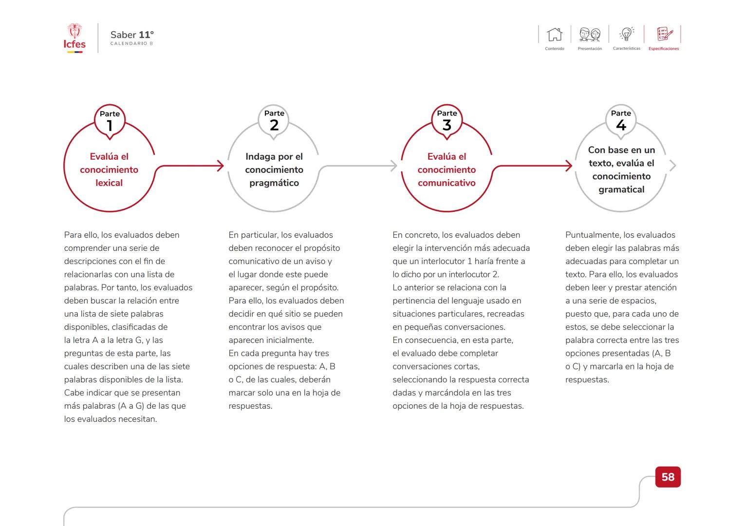 Educación
Guía de orientación
del Examen Saber 11.°
2025-1
Calendario B
CAJA DE
HERRAMIENTAS
SABER 11.º
Icfes Icfes
Saber 11°
CALENDARIO B
G