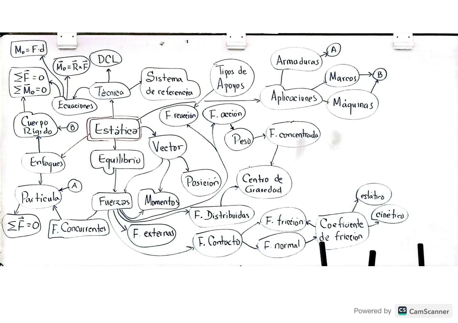2.5 m/s
Cable
-60 kg-
600 mm
SAMPLE PROBLEM 13.3
A spring is used to stop a 60-kg package which is sliding on a horizontal
surface. The spri