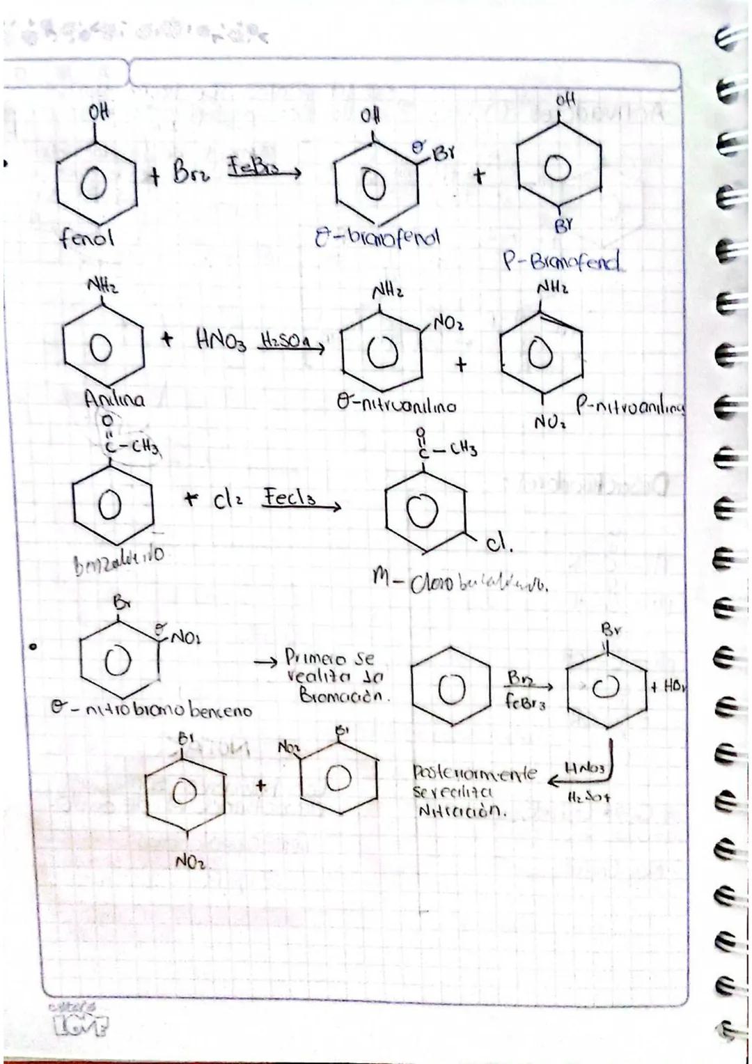 Compuestos
Aromáticos
H
H
H
μ
H
H
H
H
H
H
Benceno.
CLSARC
H
CSARC
14
Ο
H
4
( Caromático).
H
"Planar"
• Hibridos de
resonancia.
los dobles en