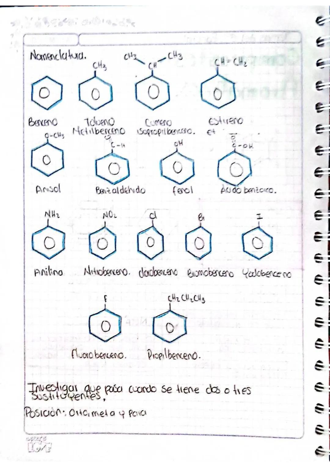 Compuestos
Aromáticos
H
H
H
μ
H
H
H
H
H
H
Benceno.
CLSARC
H
CSARC
14
Ο
H
4
( Caromático).
H
"Planar"
• Hibridos de
resonancia.
los dobles en