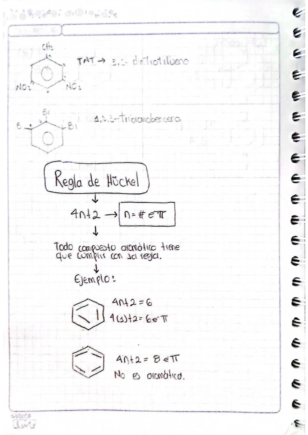Compuestos
Aromáticos
H
H
H
μ
H
H
H
H
H
H
Benceno.
CLSARC
H
CSARC
14
Ο
H
4
( Caromático).
H
"Planar"
• Hibridos de
resonancia.
los dobles en
