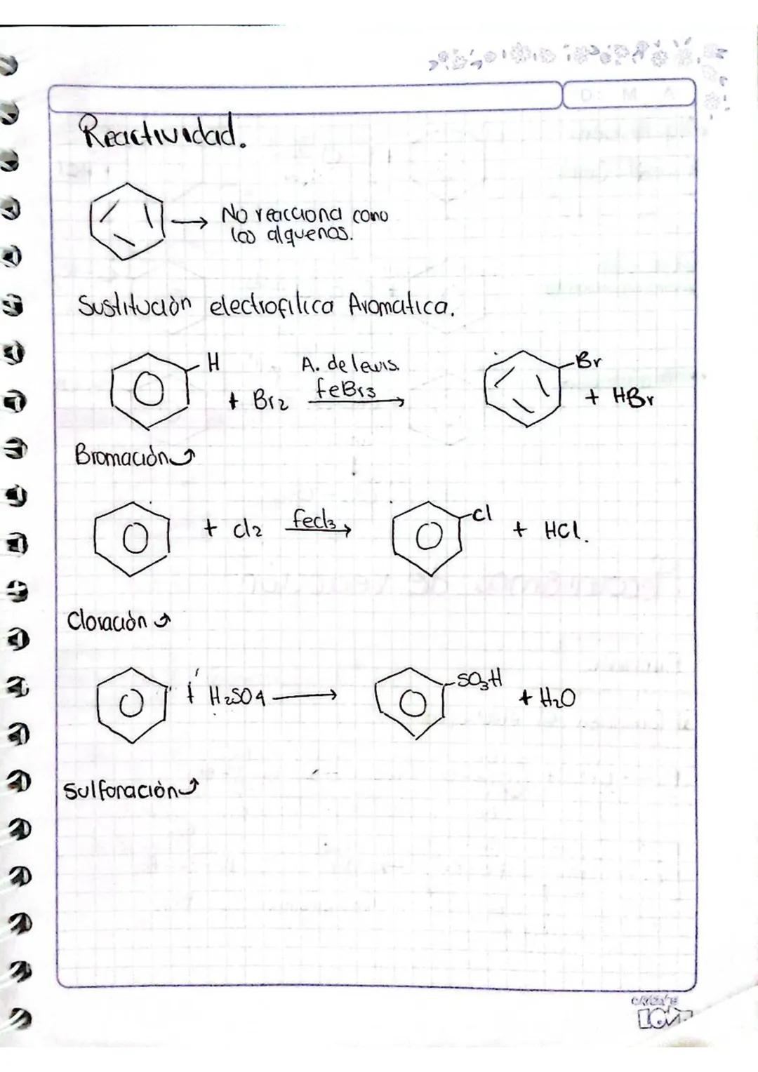 Compuestos
Aromáticos
H
H
H
μ
H
H
H
H
H
H
Benceno.
CLSARC
H
CSARC
14
Ο
H
4
( Caromático).
H
"Planar"
• Hibridos de
resonancia.
los dobles en