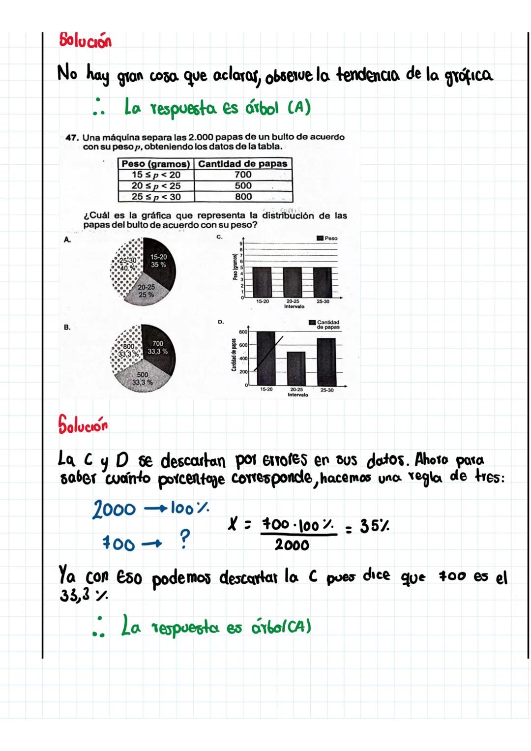 35. La tabla muestra algunos datos sobre el tipo de luz que se puede utilizar para iluminar un cuadro ubicado en
la pared de una galería.
Lu