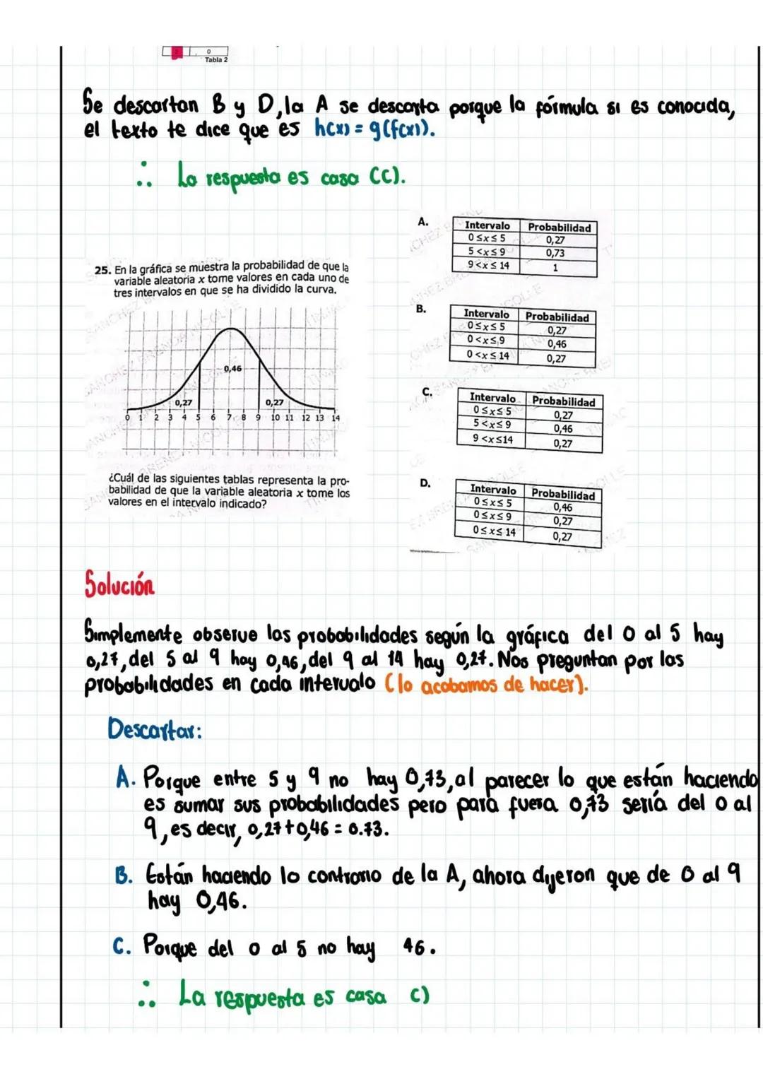 35. La tabla muestra algunos datos sobre el tipo de luz que se puede utilizar para iluminar un cuadro ubicado en
la pared de una galería.
Lu