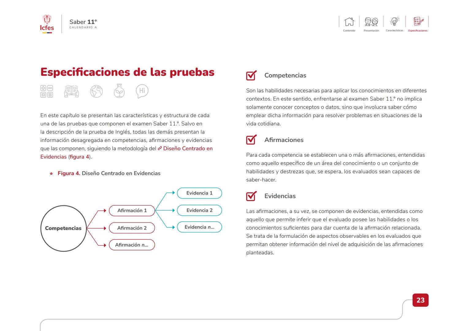 Educación
Guía de orientación
del Examen Saber 11.°
2025-2
Calendario A
CAJA DE
HERRAMIENTAS
SABER 11.º
Icfes # Guía de orientación
# Saber