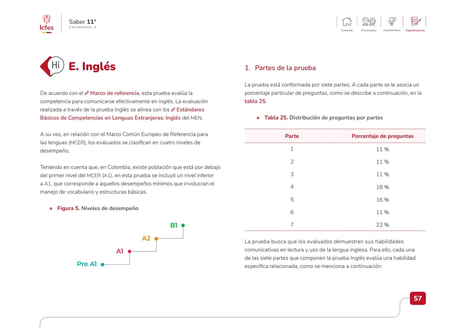 Educación
Guía de orientación
del Examen Saber 11.°
2025-2
Calendario A
CAJA DE
HERRAMIENTAS
SABER 11.º
Icfes # Guía de orientación
# Saber