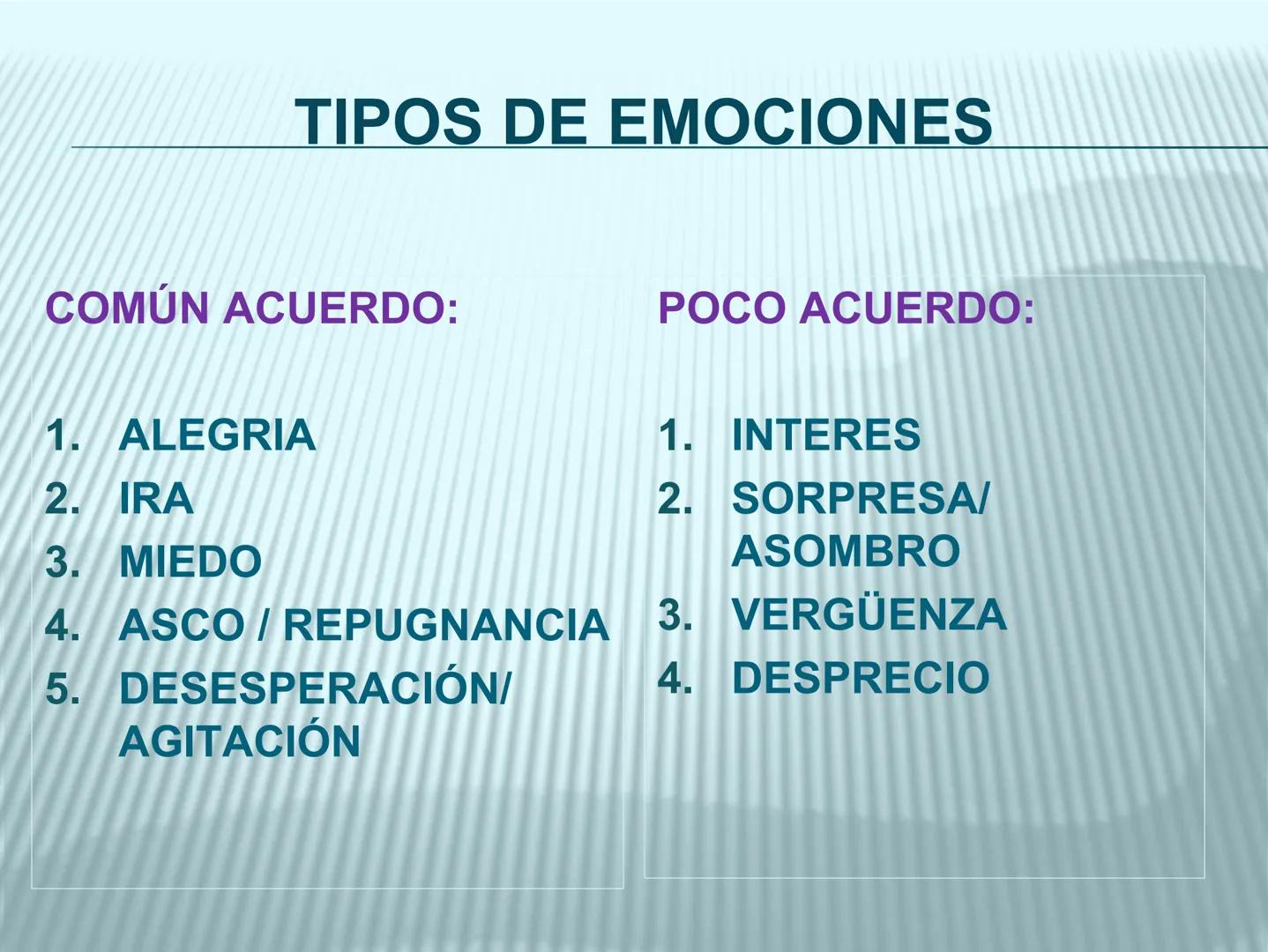 # cerebro
# corazon
# FIGHT!
# NEUROPSICOLOGIA DE LA EMOCION
Adriana M. Martínez M.
25-11-04 GENERALIDADES
? Tiemblo porque tengo miedo