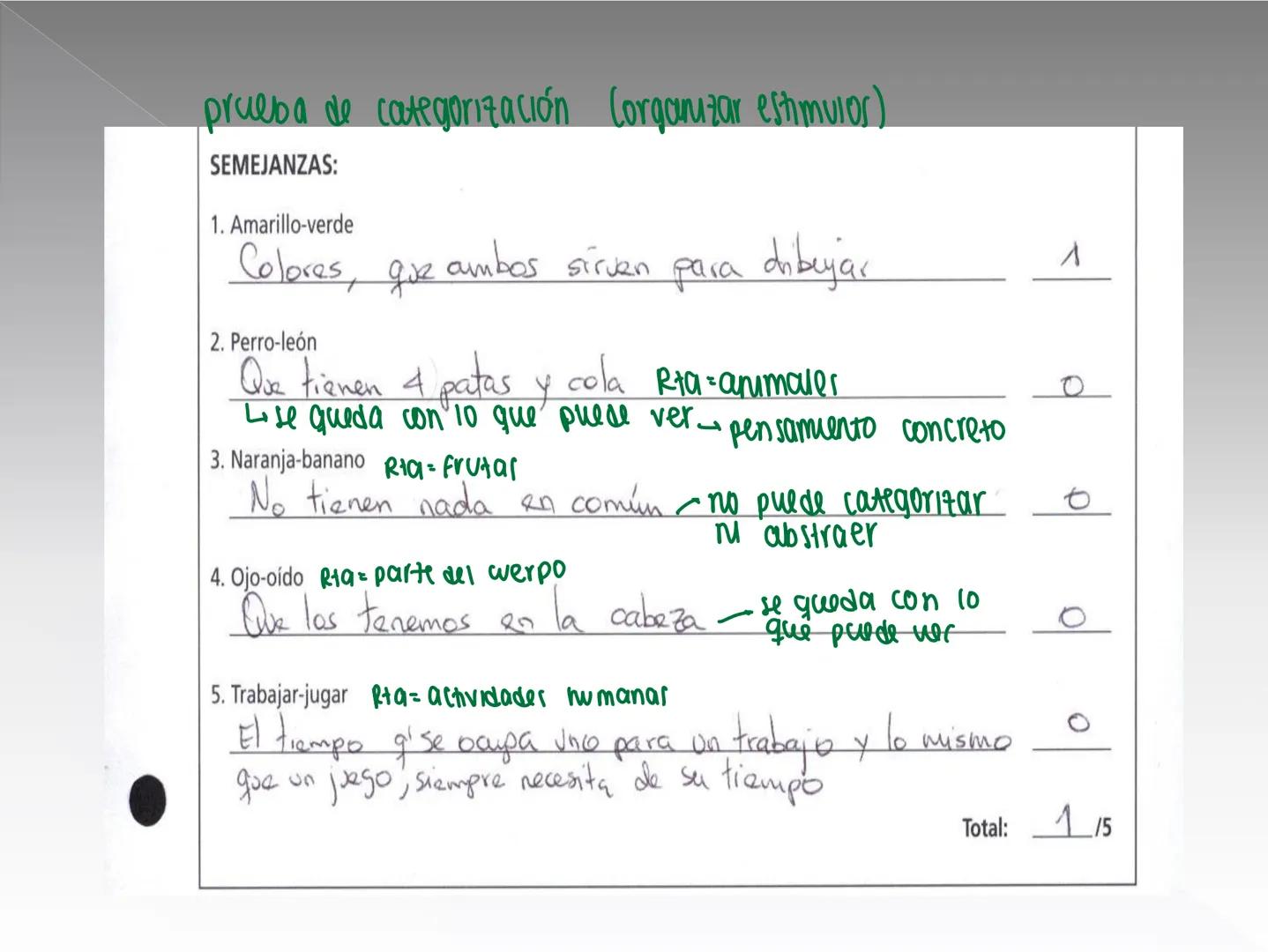 Neuropsicología de las
Funciones ejecutivas
Adriana M. Martínez M.
Ms. RHN y EC-UAB ejecutar
Para vivir las personas deben actuar; para
actu
