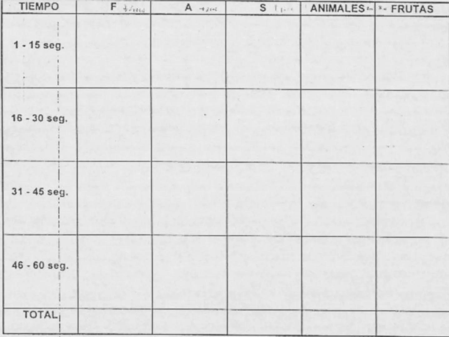 Neuropsicología de las
Funciones ejecutivas
Adriana M. Martínez M.
Ms. RHN y EC-UAB ejecutar
Para vivir las personas deben actuar; para
actu