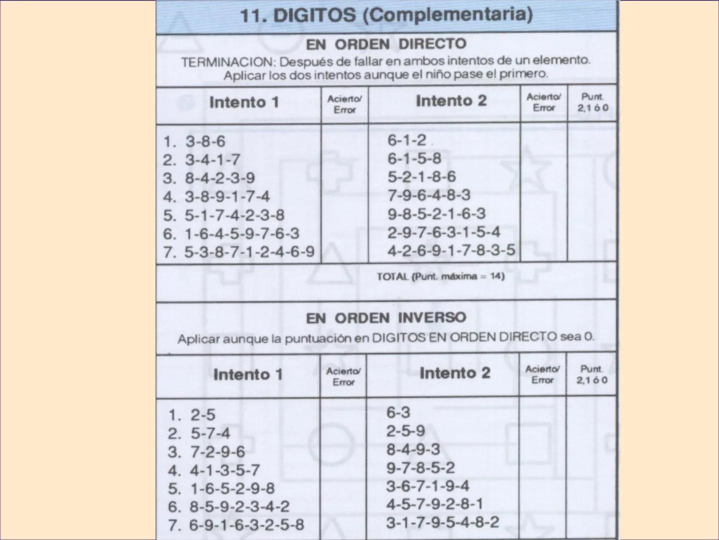 Neuropsicología de las
Funciones ejecutivas
Adriana M. Martínez M.
Ms. RHN y EC-UAB ejecutar
Para vivir las personas deben actuar; para
actu