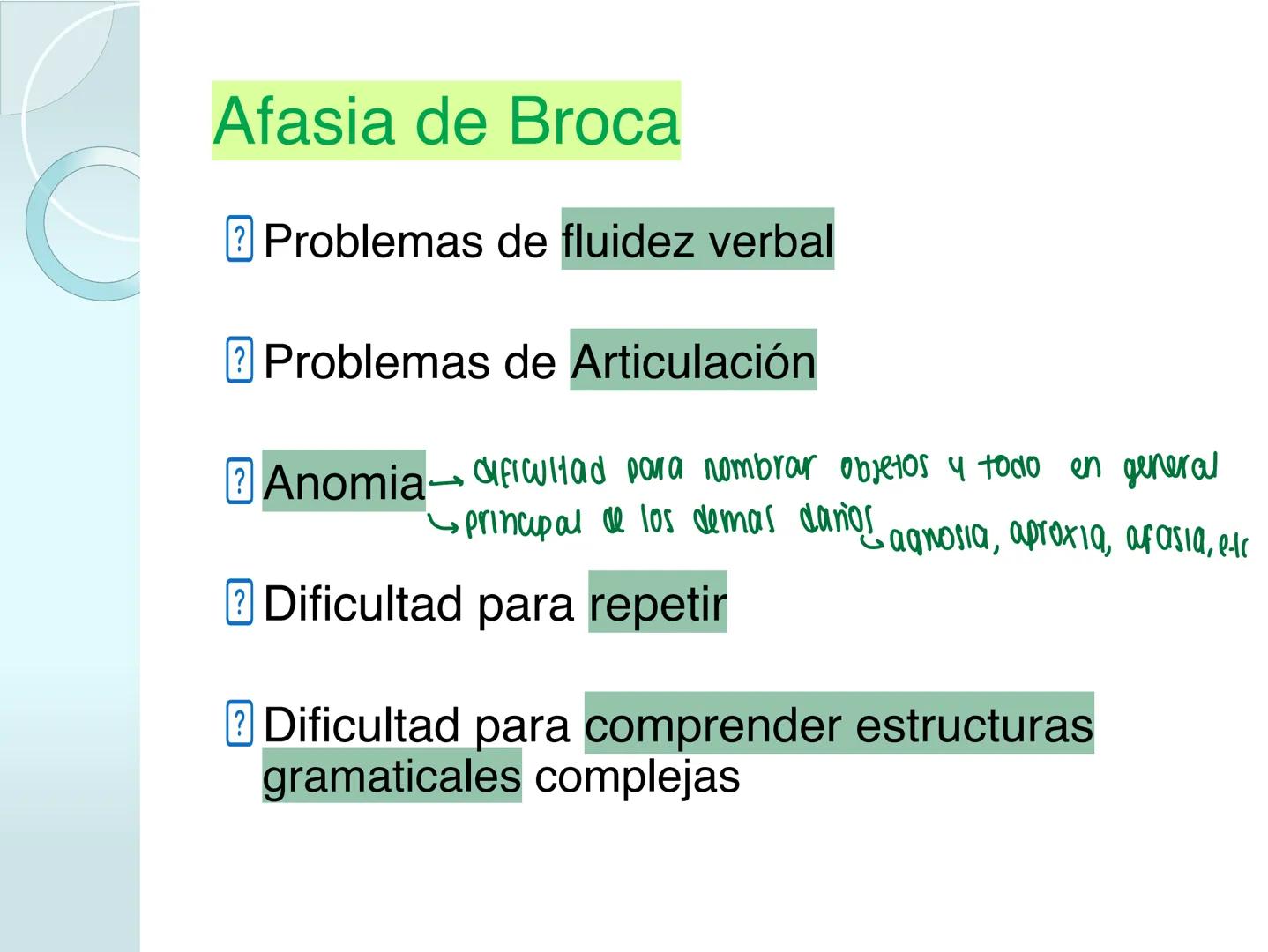 # NEUROPSICOLOGIA DEL
LENGUAJE
ADRIANA M. MARTINEZ
Máster en Rehabilitación Neuropsicológica y
Estimulación Cognitiva- UAB Definición
? -