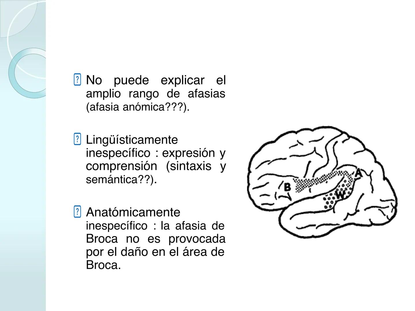 # NEUROPSICOLOGIA DEL
LENGUAJE
ADRIANA M. MARTINEZ
Máster en Rehabilitación Neuropsicológica y
Estimulación Cognitiva- UAB Definición
? -
