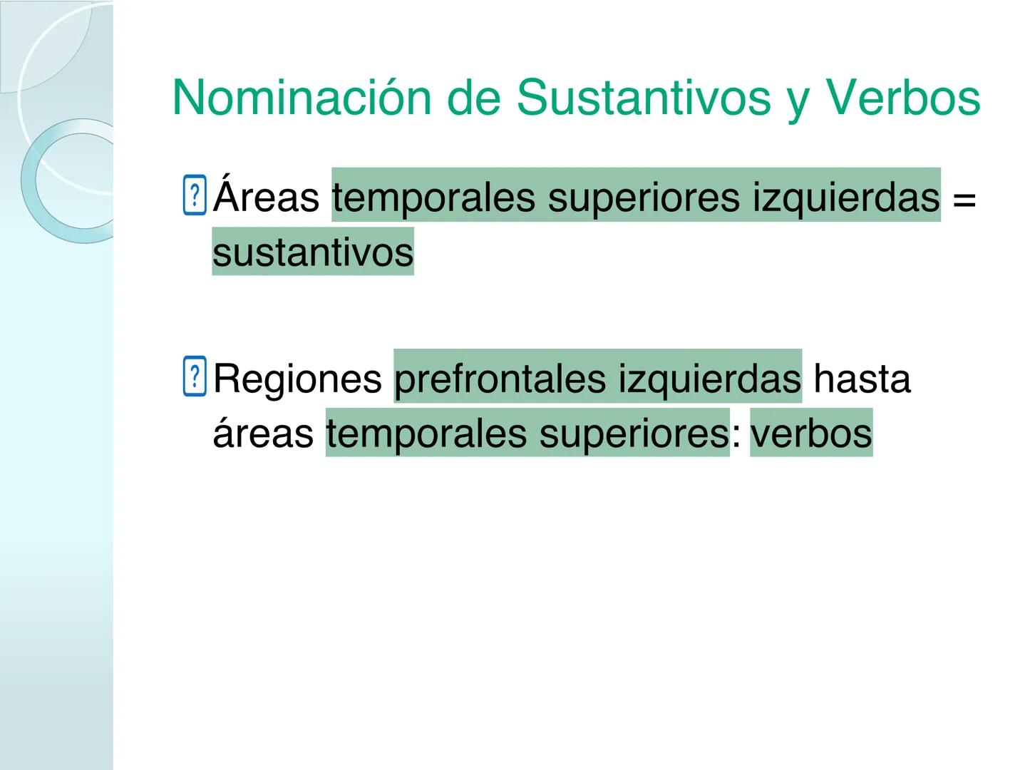 # NEUROPSICOLOGIA DEL
LENGUAJE
ADRIANA M. MARTINEZ
Máster en Rehabilitación Neuropsicológica y
Estimulación Cognitiva- UAB Definición
? -