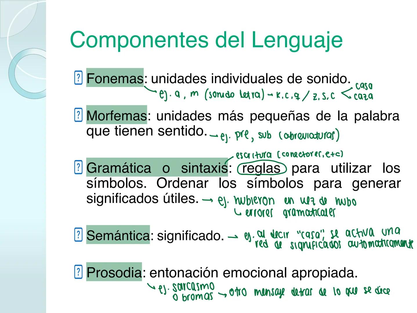# NEUROPSICOLOGIA DEL
LENGUAJE
ADRIANA M. MARTINEZ
Máster en Rehabilitación Neuropsicológica y
Estimulación Cognitiva- UAB Definición
? -