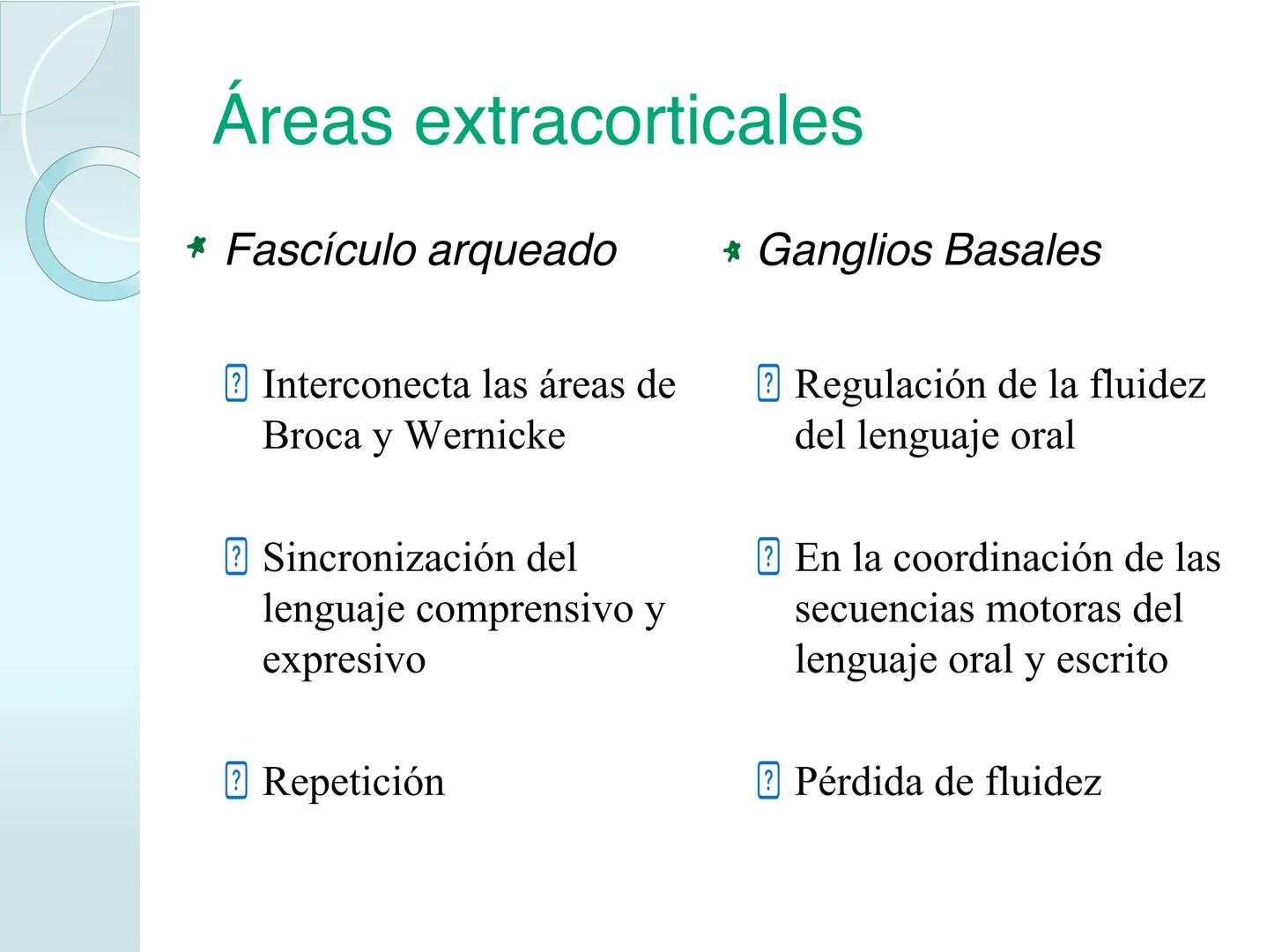 # NEUROPSICOLOGIA DEL
LENGUAJE
ADRIANA M. MARTINEZ
Máster en Rehabilitación Neuropsicológica y
Estimulación Cognitiva- UAB Definición
? -