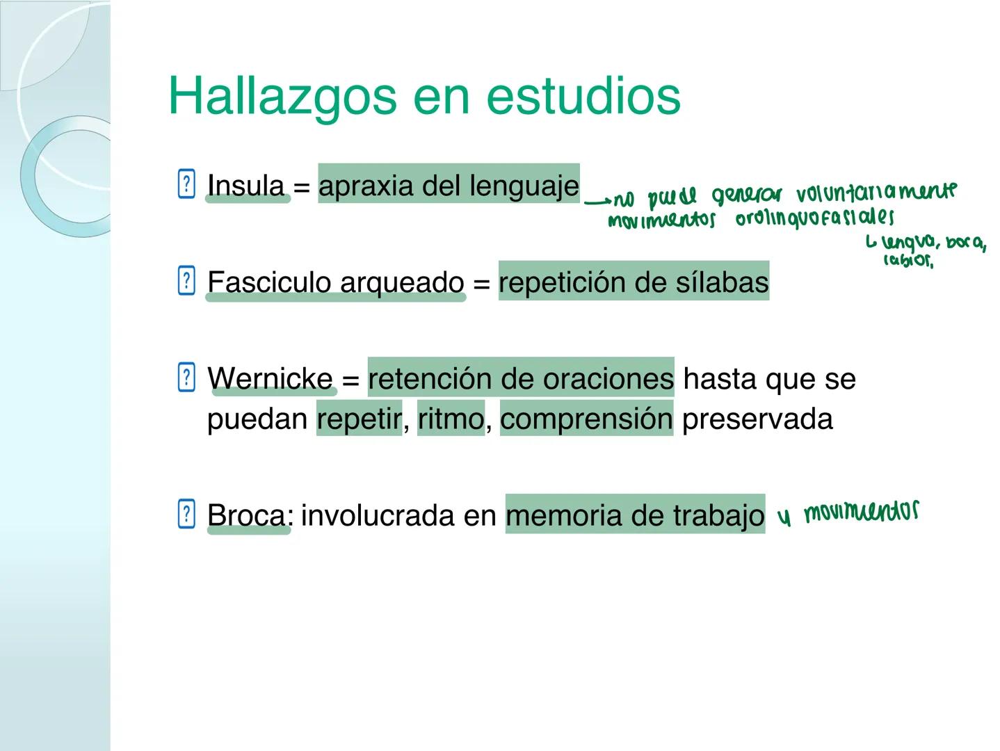 # NEUROPSICOLOGIA DEL
LENGUAJE
ADRIANA M. MARTINEZ
Máster en Rehabilitación Neuropsicológica y
Estimulación Cognitiva- UAB Definición
? -