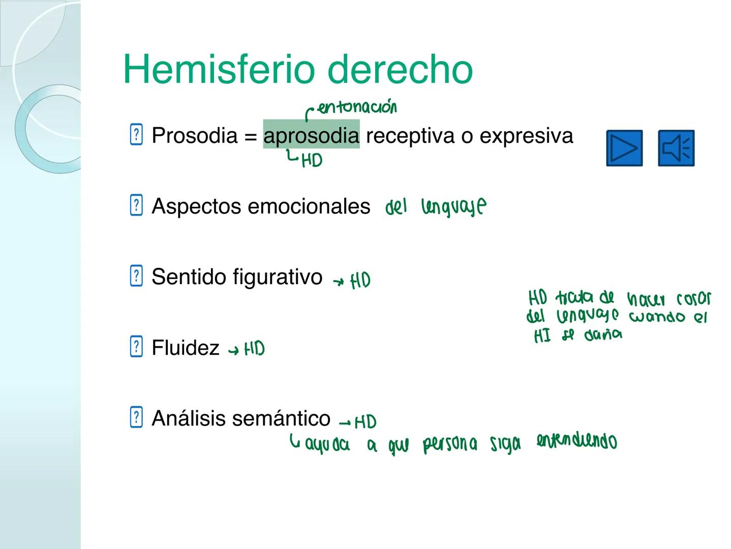 # NEUROPSICOLOGIA DEL
LENGUAJE
ADRIANA M. MARTINEZ
Máster en Rehabilitación Neuropsicológica y
Estimulación Cognitiva- UAB Definición
? -