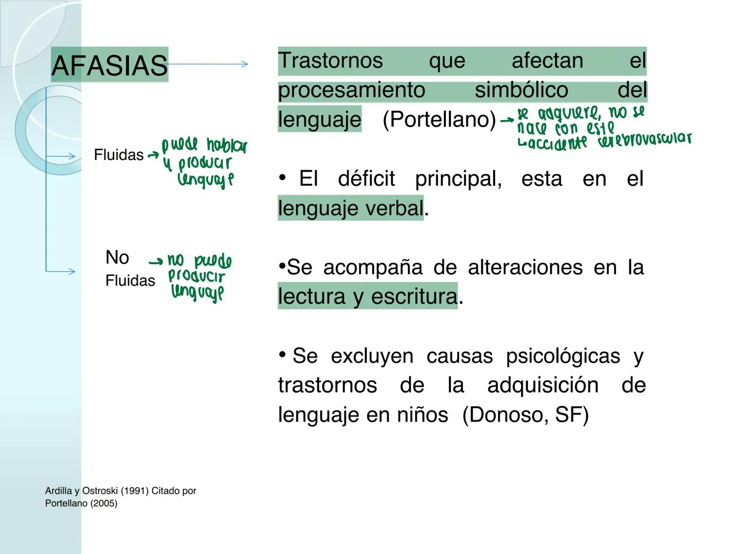 # NEUROPSICOLOGIA DEL
LENGUAJE
ADRIANA M. MARTINEZ
Máster en Rehabilitación Neuropsicológica y
Estimulación Cognitiva- UAB Definición
? -