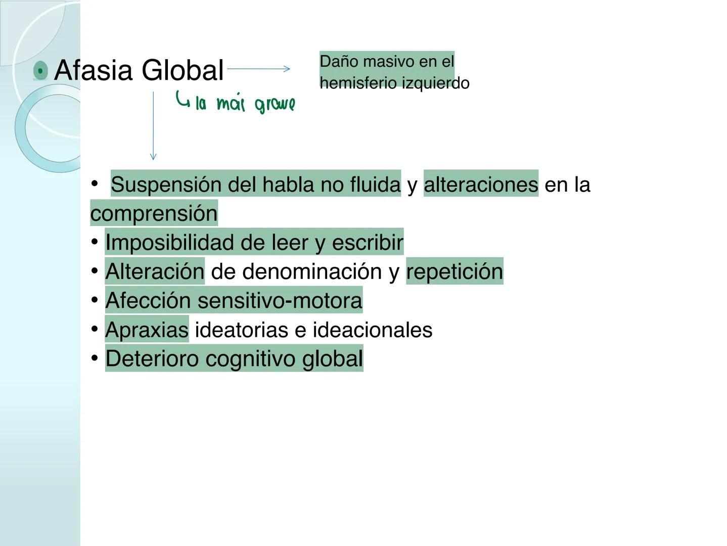 # NEUROPSICOLOGIA DEL
LENGUAJE
ADRIANA M. MARTINEZ
Máster en Rehabilitación Neuropsicológica y
Estimulación Cognitiva- UAB Definición
? -