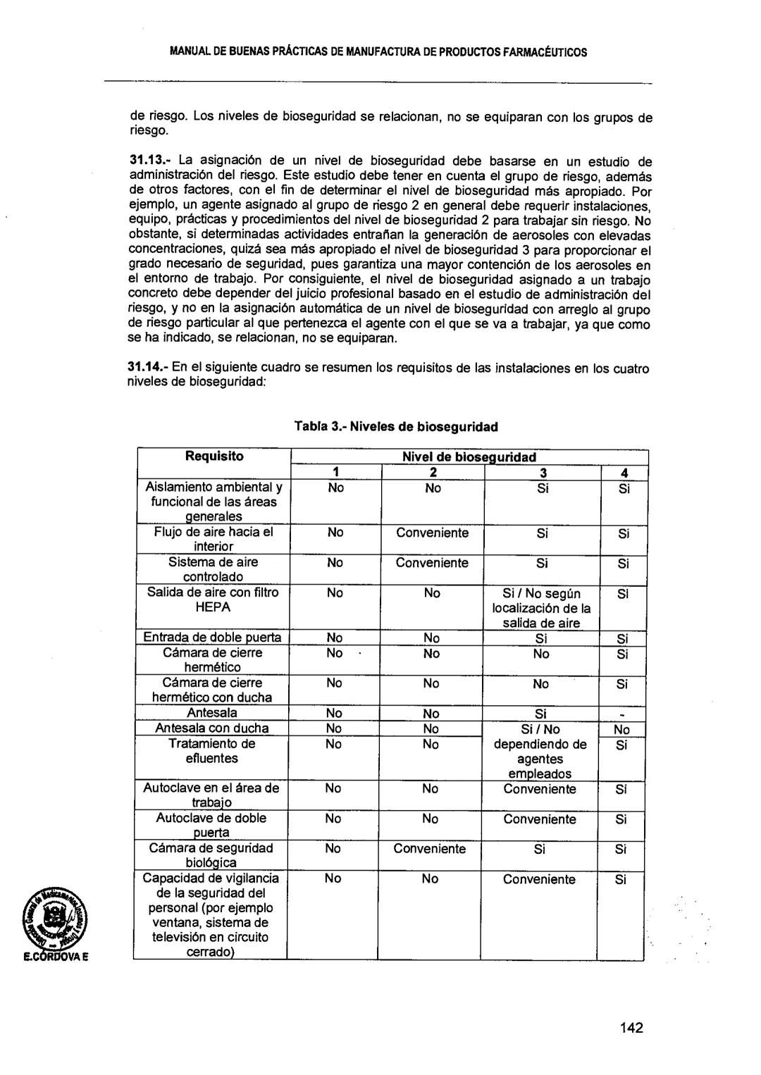 El Peruano/Miércoles 22 de agosto de 2018
SALUD
NORMAS LEGALES
Decreto Supremo que modifica el
Reglamento para el Registro, Control
y Vigila