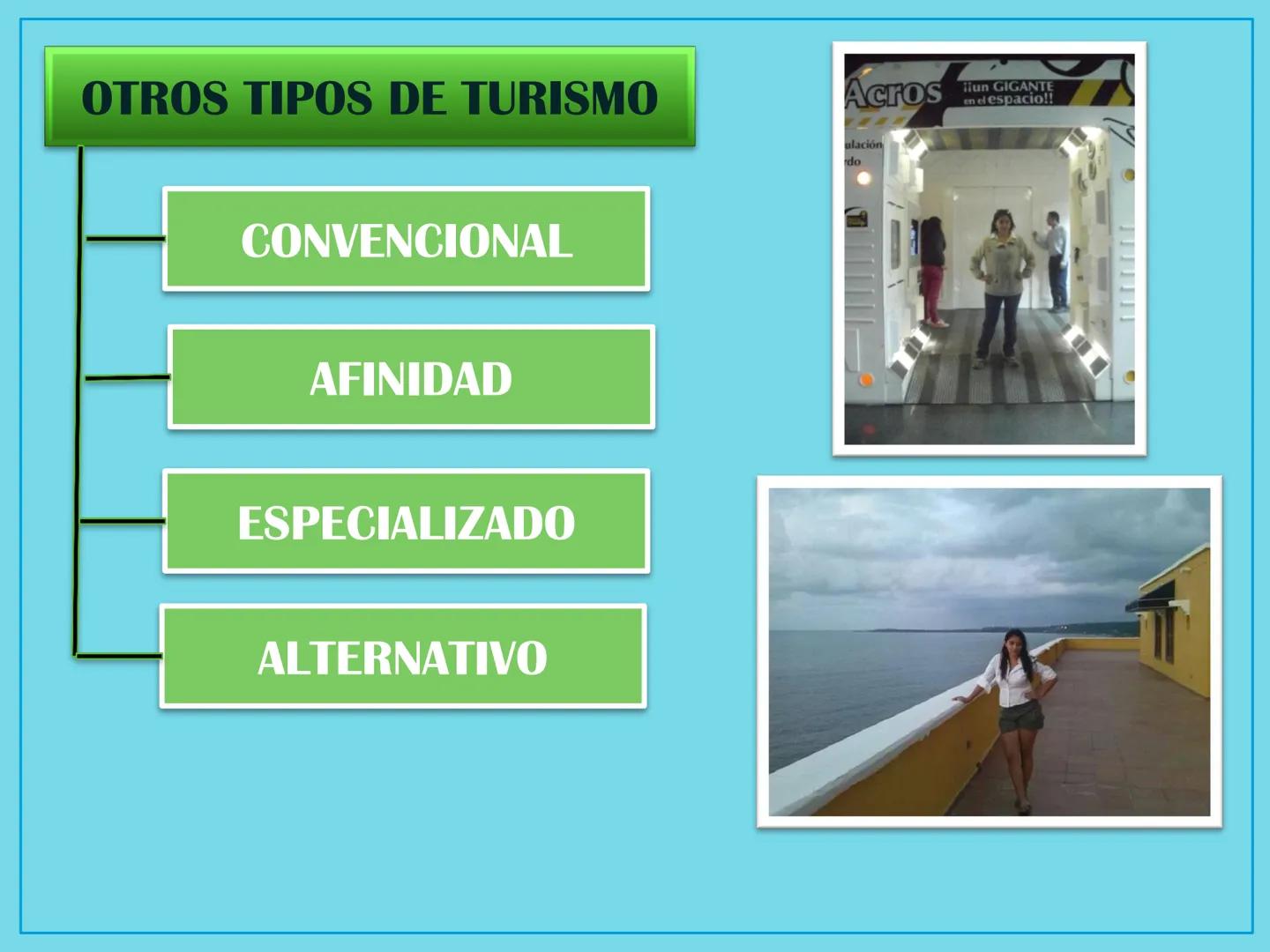 # FUNDAMENTOS DE TURISMO.
Docente:
ALEXANDRA P. ROCA ROCA ## OBJETIVOS DEL MODULO
- Identificar los diferentes tipos
de turismo
- Reconoce