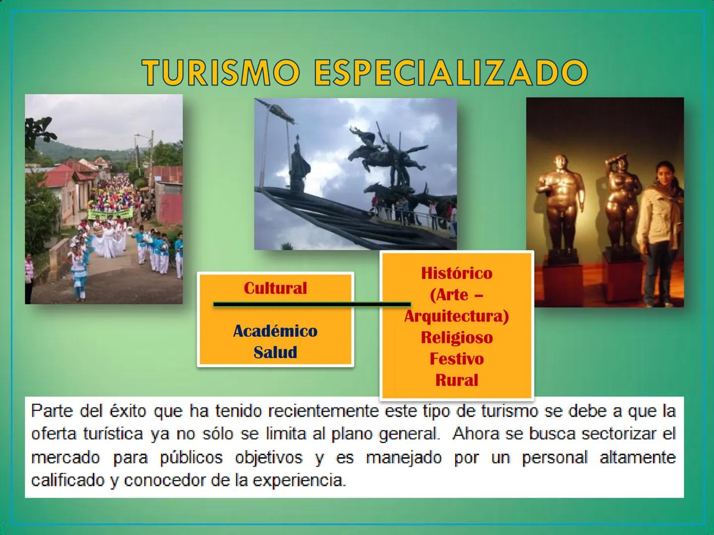 # FUNDAMENTOS DE TURISMO.
Docente:
ALEXANDRA P. ROCA ROCA ## OBJETIVOS DEL MODULO
- Identificar los diferentes tipos
de turismo
- Reconoce