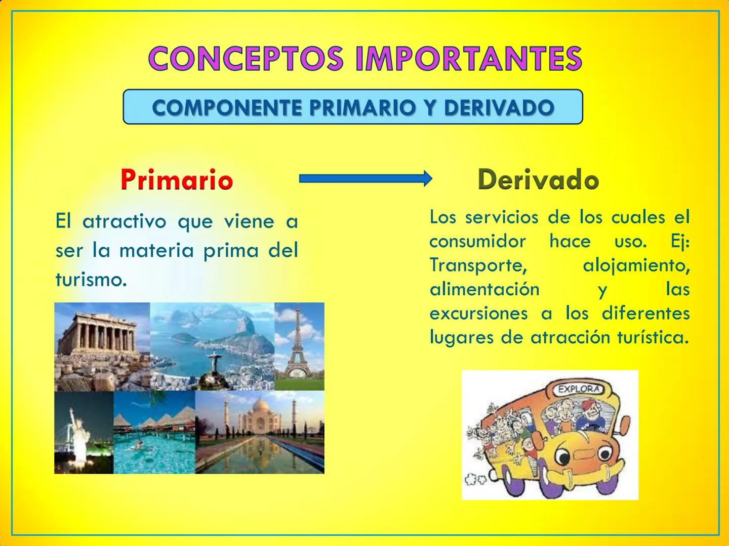 # FUNDAMENTOS DE TURISMO.
Docente:
ALEXANDRA P. ROCA ROCA ## OBJETIVOS DEL MODULO
- Identificar los diferentes tipos
de turismo
- Reconoce