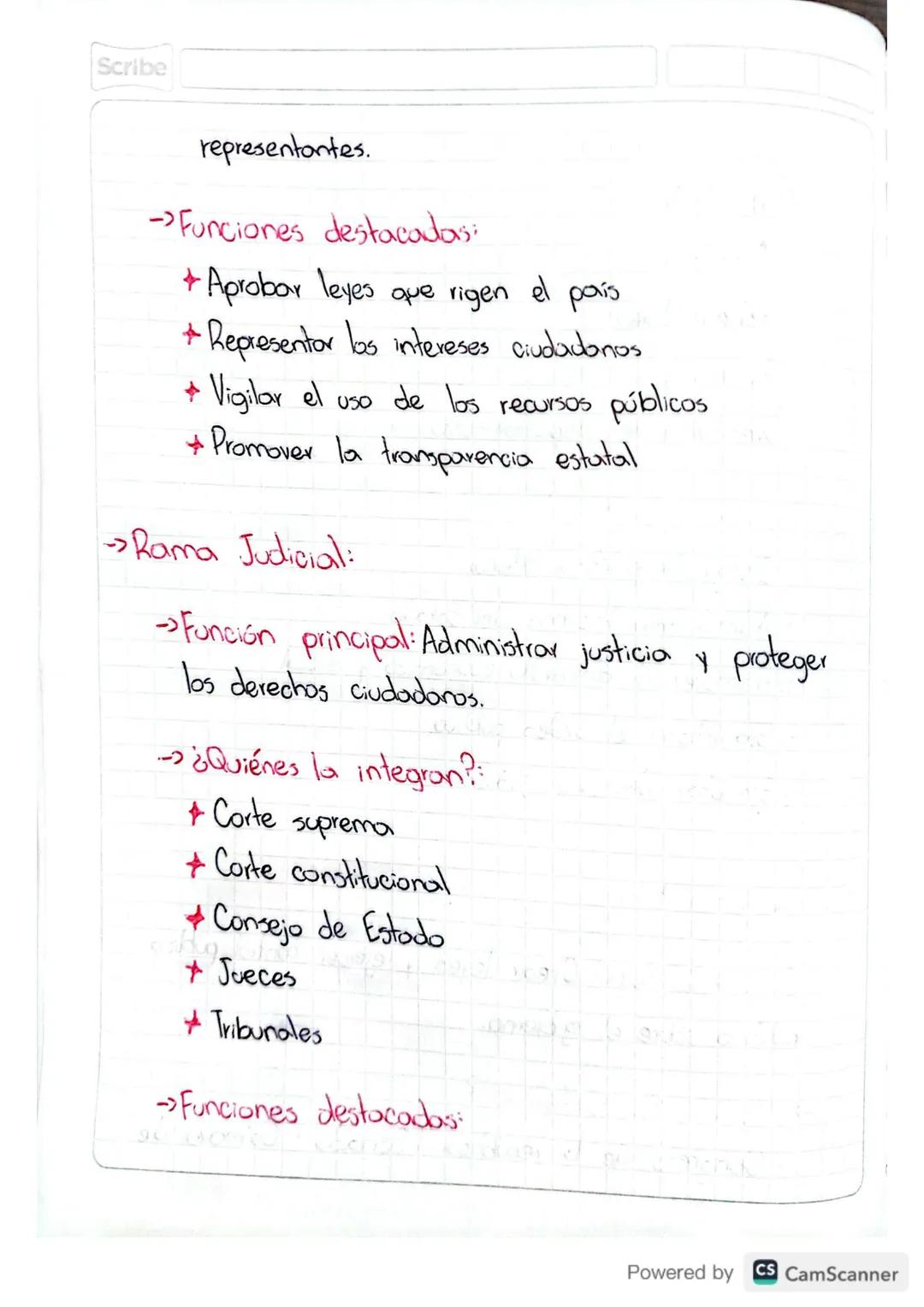 Scribe
Resumen: Sistema de gobierno
DD
Colombiano
•Colombia como estado:
• Colombia es un estado social de derecho, orgonizado
como una repú
