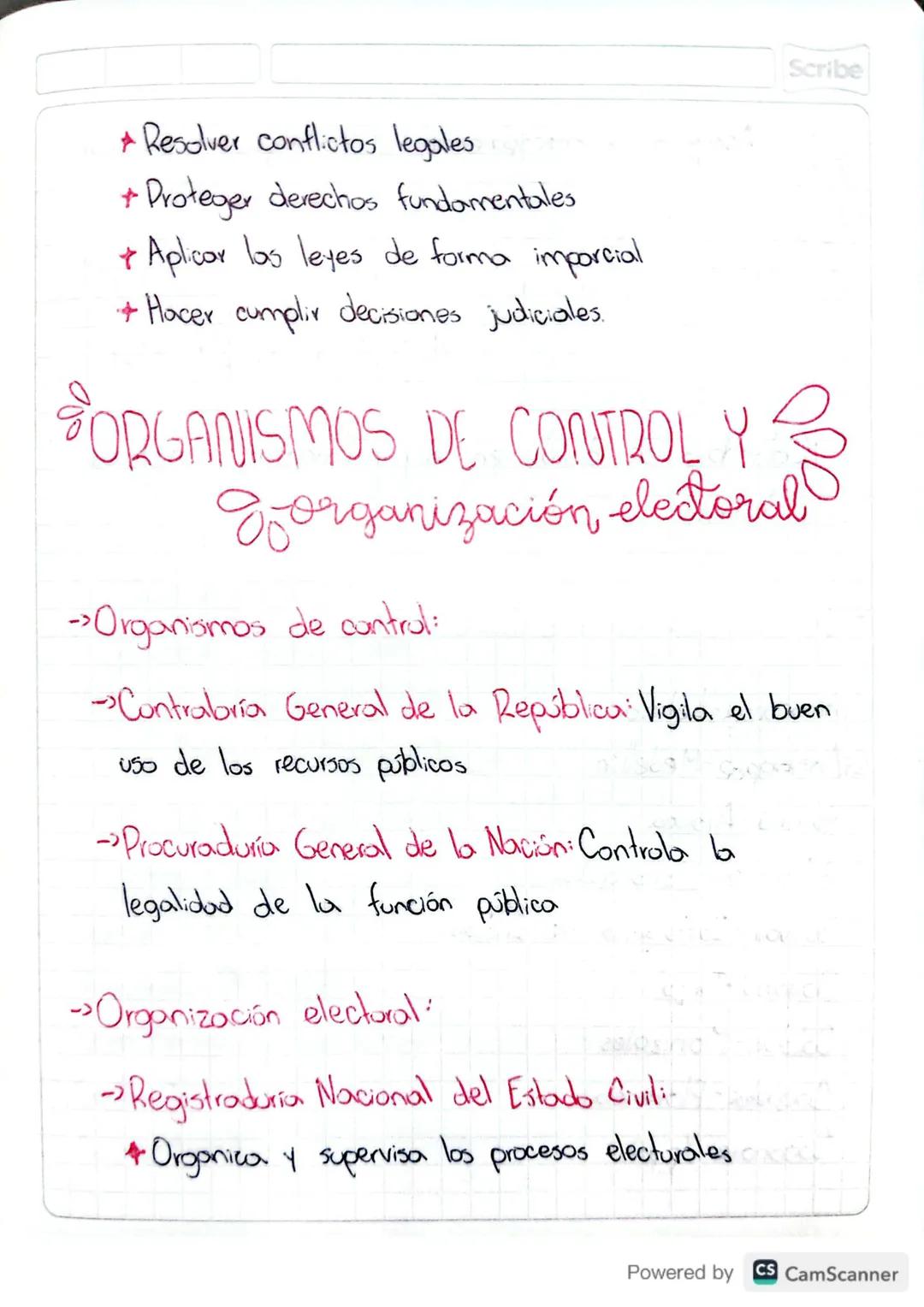 Scribe
Resumen: Sistema de gobierno
DD
Colombiano
•Colombia como estado:
• Colombia es un estado social de derecho, orgonizado
como una repú